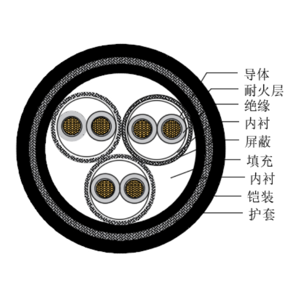 GA�ƽ�ס�(�й���)���޹�˾����