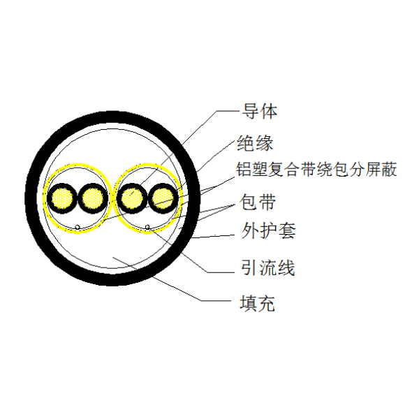 GA�ƽ�ס�(�й���)���޹�˾����