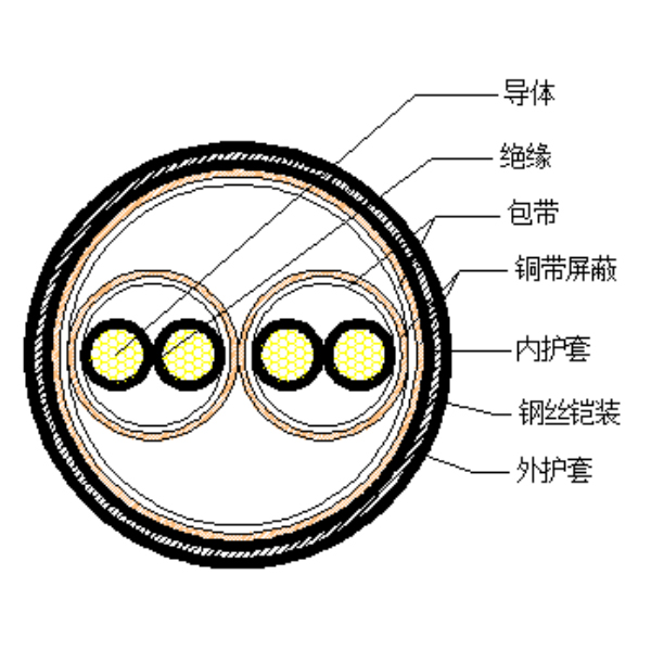 GA�ƽ�ס�(�й���)���޹�˾����