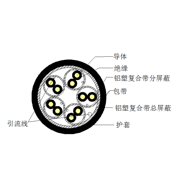 GA�ƽ�ס�(�й���)���޹�˾����