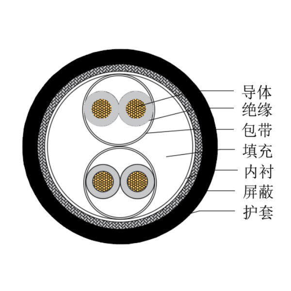 GA�ƽ�ס�(�й���)���޹�˾����