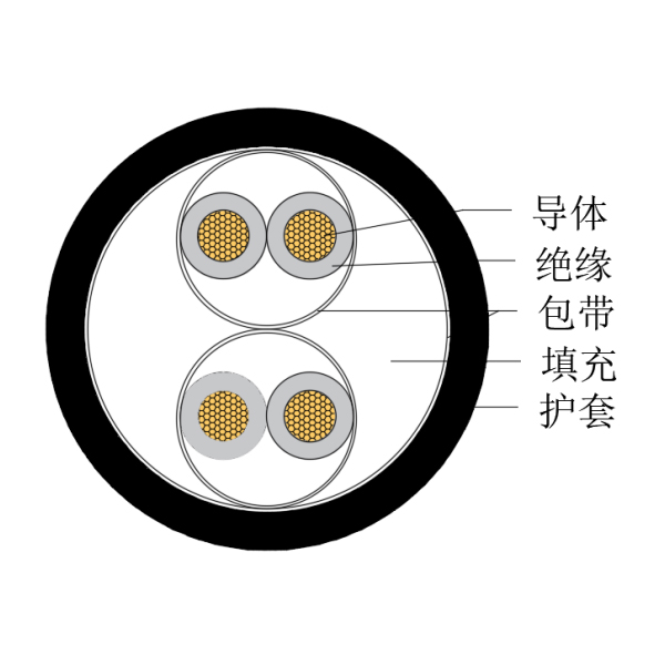GA�ƽ�ס�(�й���)���޹�˾����