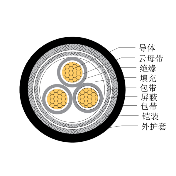 ͭо��������ϩ��Ե������±�ͻ��ÿ��Ƶ���-CKJP85/NC-150/250V��CKJP86/NC-150/250V