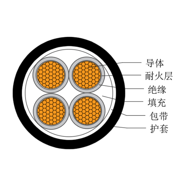 ͭо��������ϩ��Ե������±�ͻ��õ�������-CJPJ/NC-0.6/1kV��CJPF/NC-0.6/1kV
