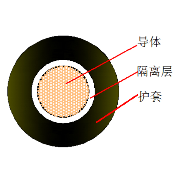 �纸������-60245 IEC 82(YHF)  