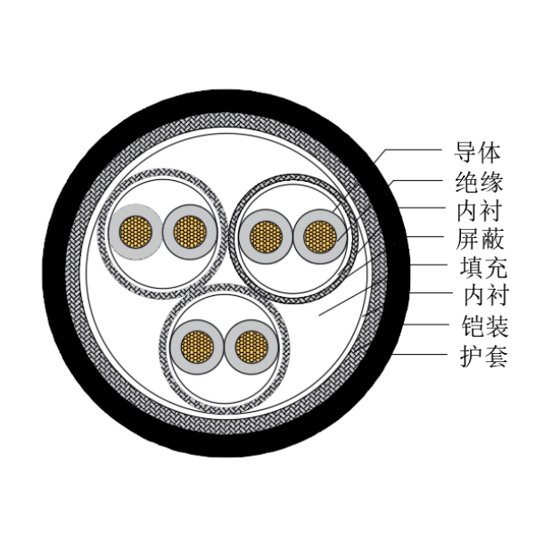GA�ƽ�ס�(�й���)���޹�˾����