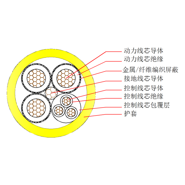 GA�ƽ�ס�(�й���)���޹�˾����