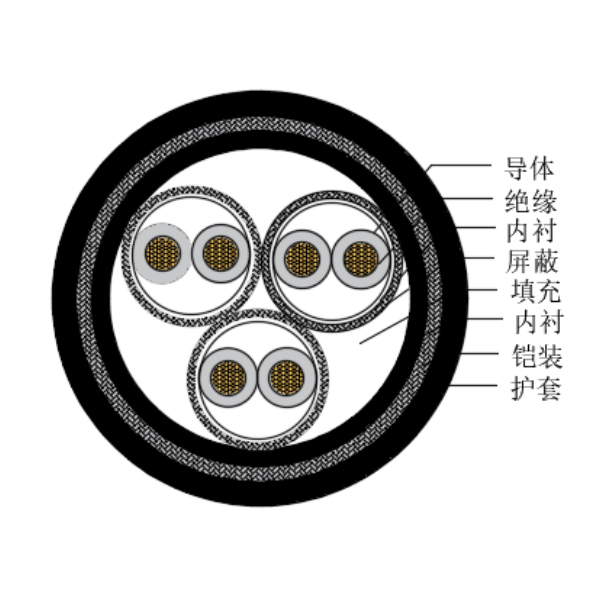 GA�ƽ�ס�(�й���)���޹�˾����