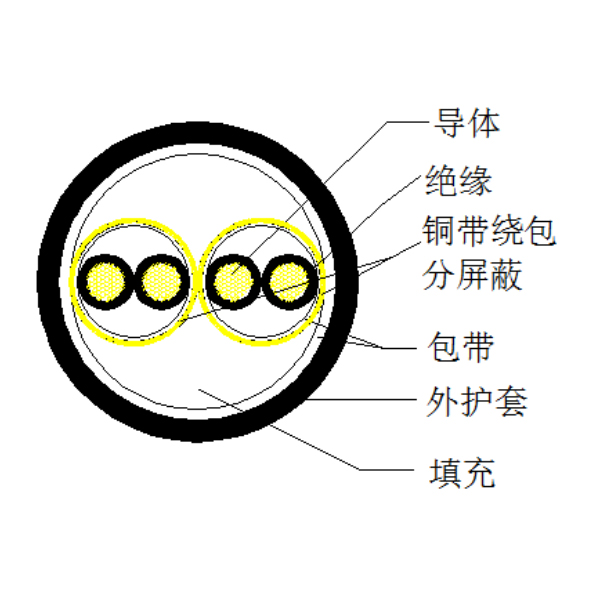 GA�ƽ�ס�(�й���)���޹�˾����
