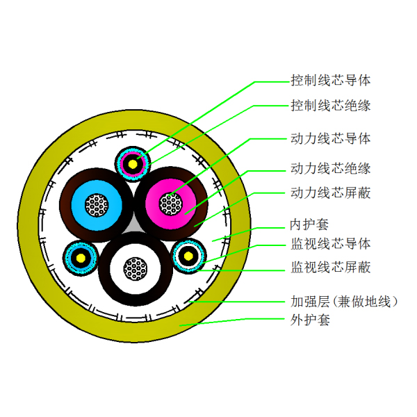 GA�ƽ�ס�(�й���)���޹�˾����