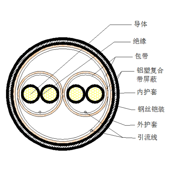 GA�ƽ�ס�(�й���)���޹�˾����