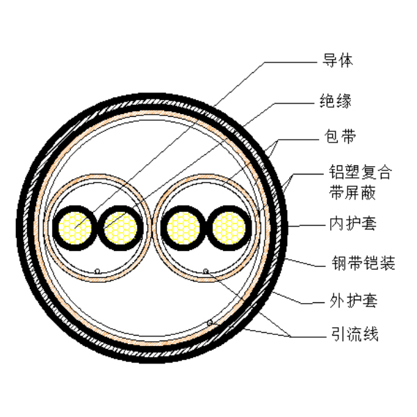 GA�ƽ�ס�(�й���)���޹�˾����