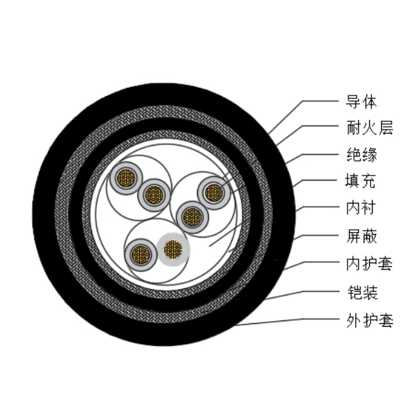 GA�ƽ�ס�(�й���)���޹�˾����