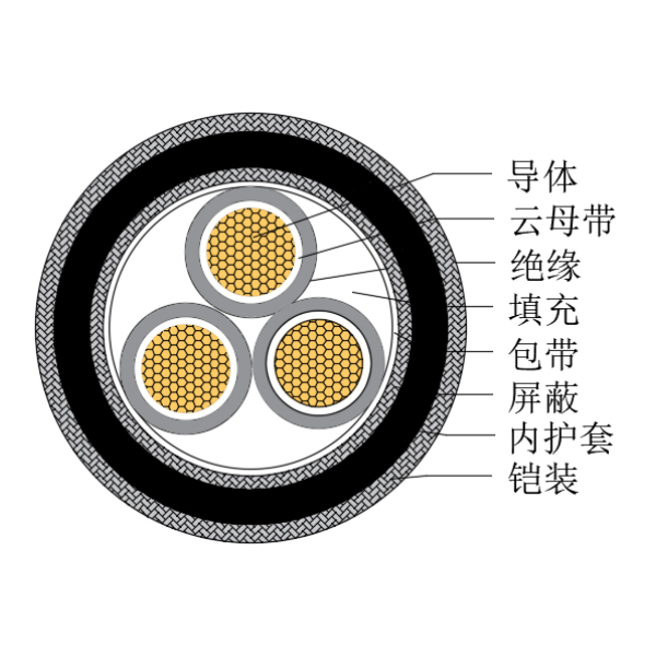 ͭо��������ϩ��Ե������±�ͻ��ÿ��Ƶ���-CKJPJP80/NC-150/250V��CKJPFP80/NC-150/250V