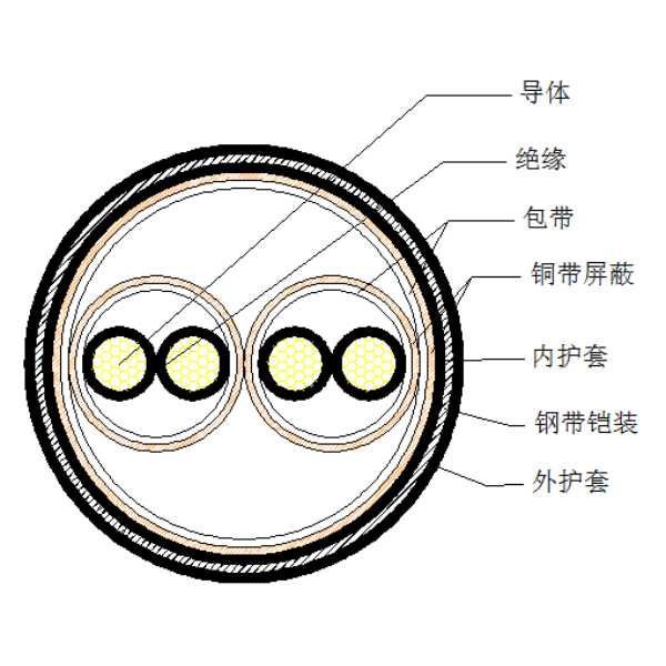 GA�ƽ�ס�(�й���)���޹�˾����