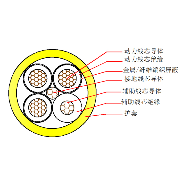 GA�ƽ�ס�(�й���)���޹�˾����