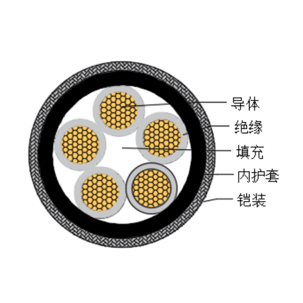 ͭо��������ϩ��Ե������±���ÿ��Ƶ���-CKJPJ80/SC-150/250V��CKJPF80/SC-150/250V