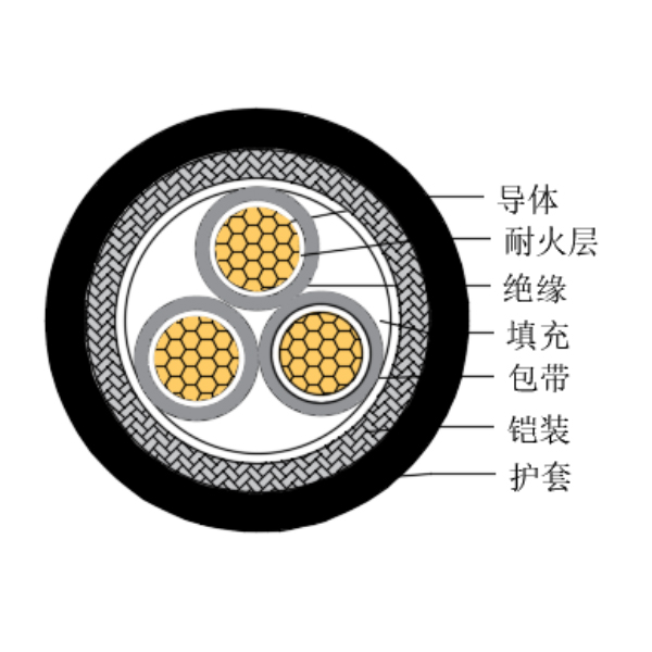 GA�ƽ�ס�(�й���)���޹�˾����