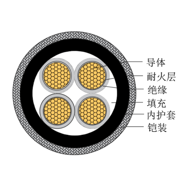 ͭо��������ϩ��Ե������±�ͻ��ÿ��Ƶ���-CKJPJ90/NC-150/250V��CKJPF90/NC-150/250V